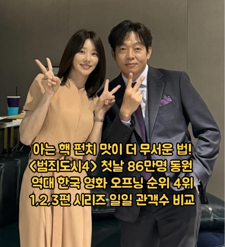 범죄도시4 첫날 86만명 동원 역대 한국 영화 오프닝 순위 4위로 데뷔 1,2,3편 시리즈 일일 관객수 비교