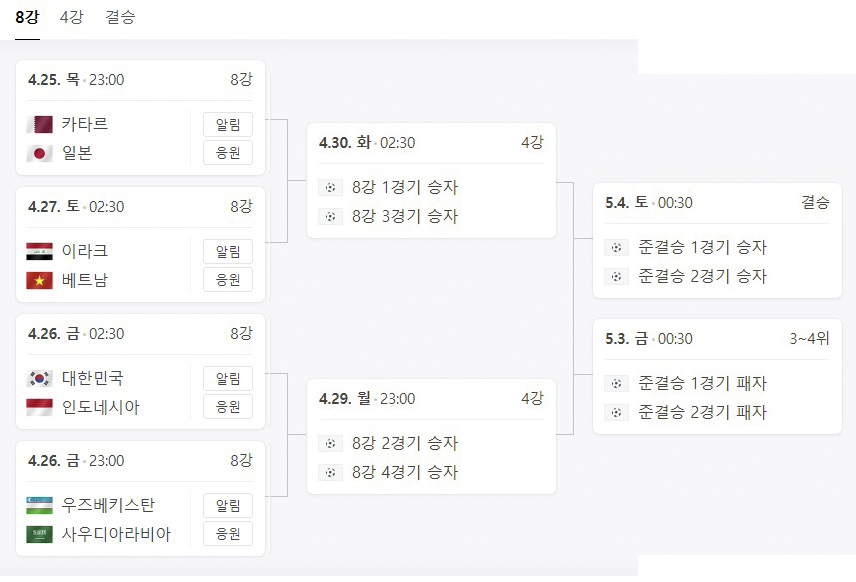 U23 아시안컵 축구 일정 8강 4강 결승 대진표 인도네시아 한국 축구선수 번호