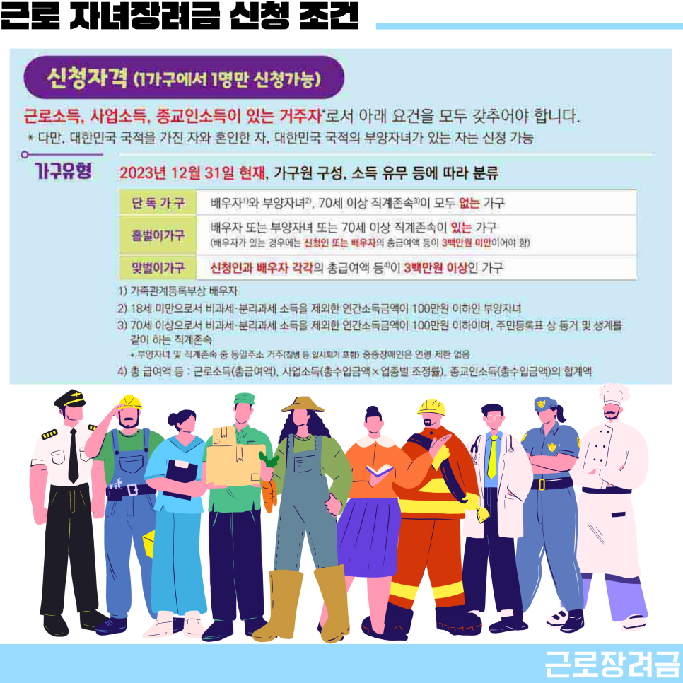 2024년 근로장려금 신청 조건 지급일 금액 (자녀장려금)