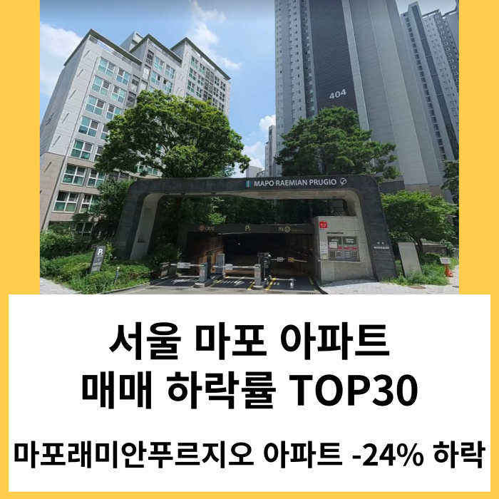 마포 아파트 매매 실거래가 하락률 TOP30 : 마포래미안푸르지오 시세 -24% 하락 '24년 4월 기준
