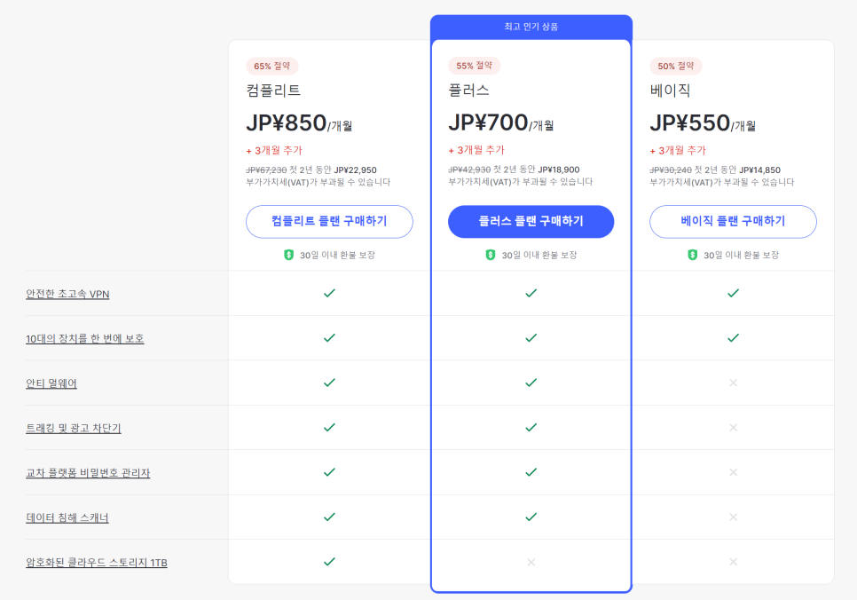 VPN 뜻 VPN 사용법 노드VPN 아이폰 메쉬넷 연결 방법