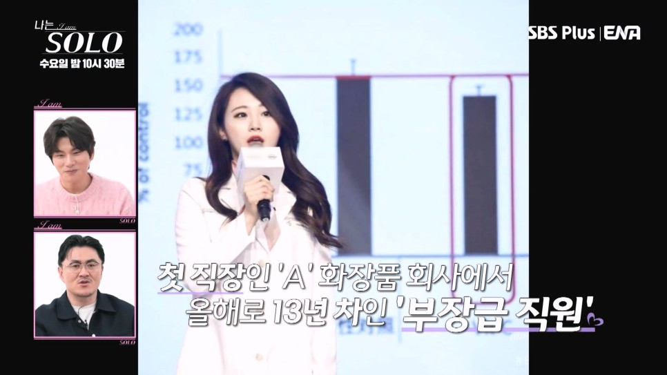 난자냉동, 약사 아니었네? 나는솔로 20기 인스타  옥순, 현숙, 영자 롯데멤버스 (수요예능)