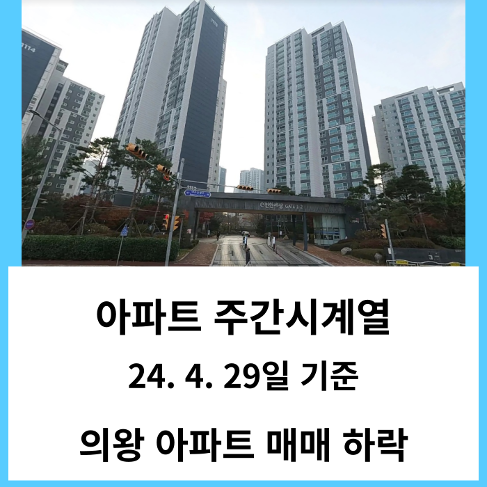 의왕 아파트 매매 하락세 지속 - 2024년 4월 마지막 주 KB 부동산 주간 시계열 기준