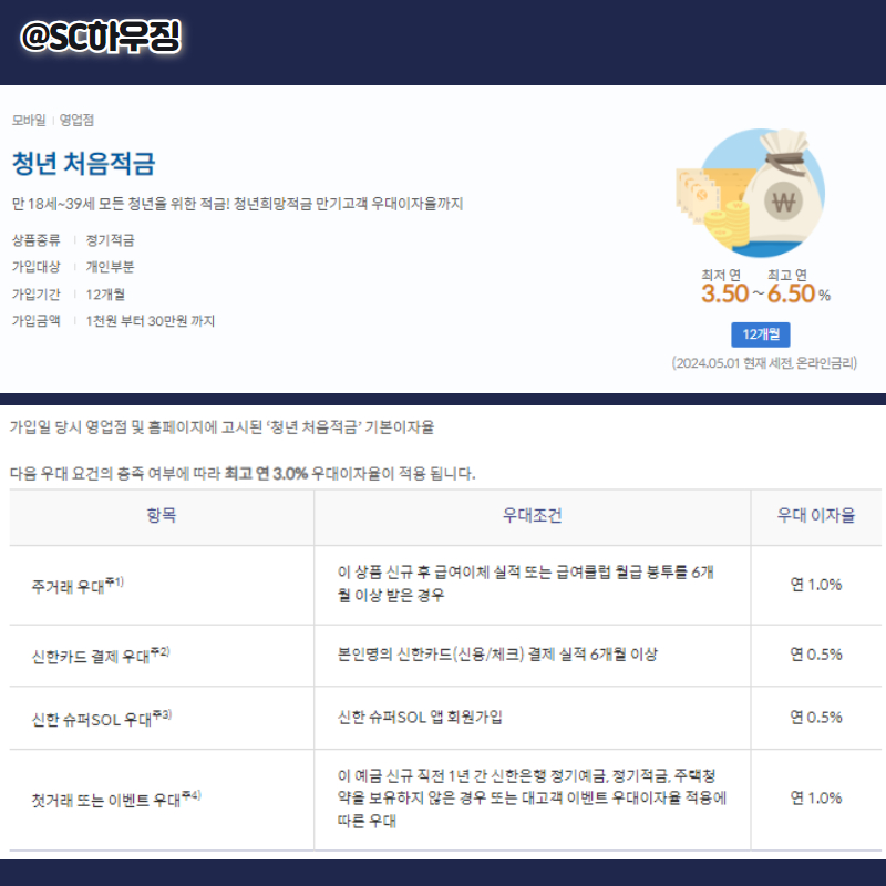 신한은행 kc국민은행 신한 kb 청년희망적금 만기금액 해지 후 이동