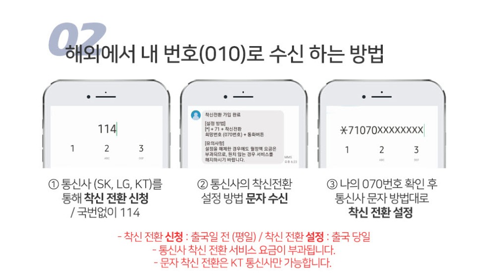 일본 유심 구입 일본 여행 유심칩 구매 일본 esim 사용법 추천 일본 이심 구매