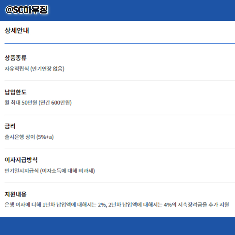 신한은행 kc국민은행 신한 kb 청년희망적금 만기금액 해지 후 이동