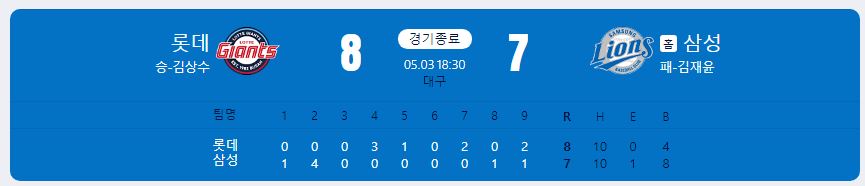 2024.5.3 kbo 경기 결과