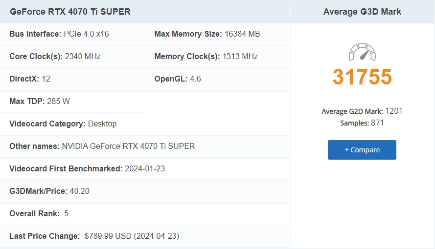 그래픽카드 성능순위 가성비 GPU 엔비디아 AMD 시장점유율 5월