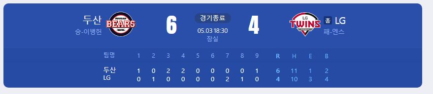 2024.5.3 kbo 경기 결과