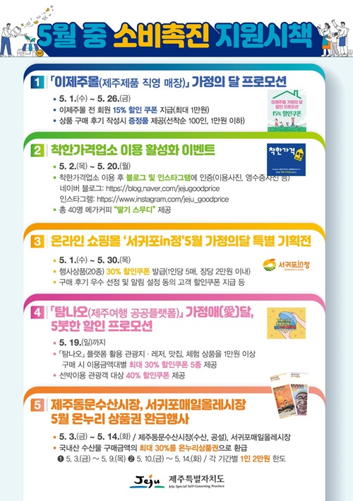 ‘소비진작 속도’ 5월 가정의 달 맞아 할인혜택 풍성