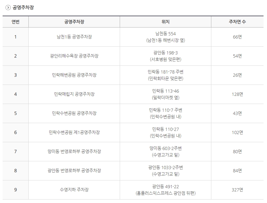 2024 부산 광안리 어방축제 5월 광안리 여행 부산 가볼만한곳