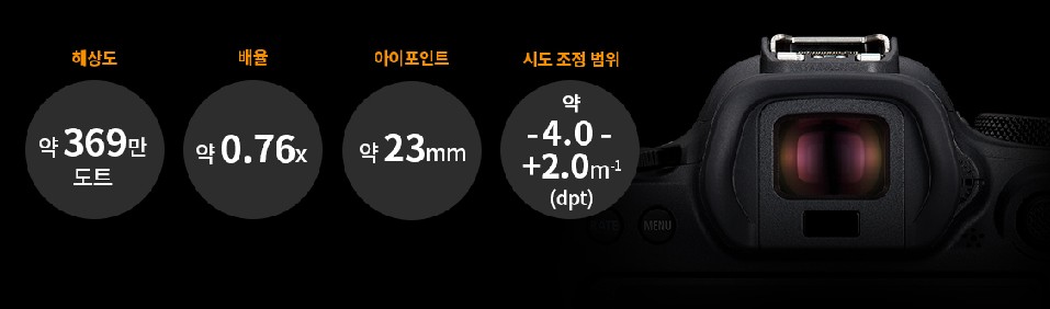 풀프레임 미러리스 캐논 EOS R6 Mark2 경주 여행 양남 주상절리