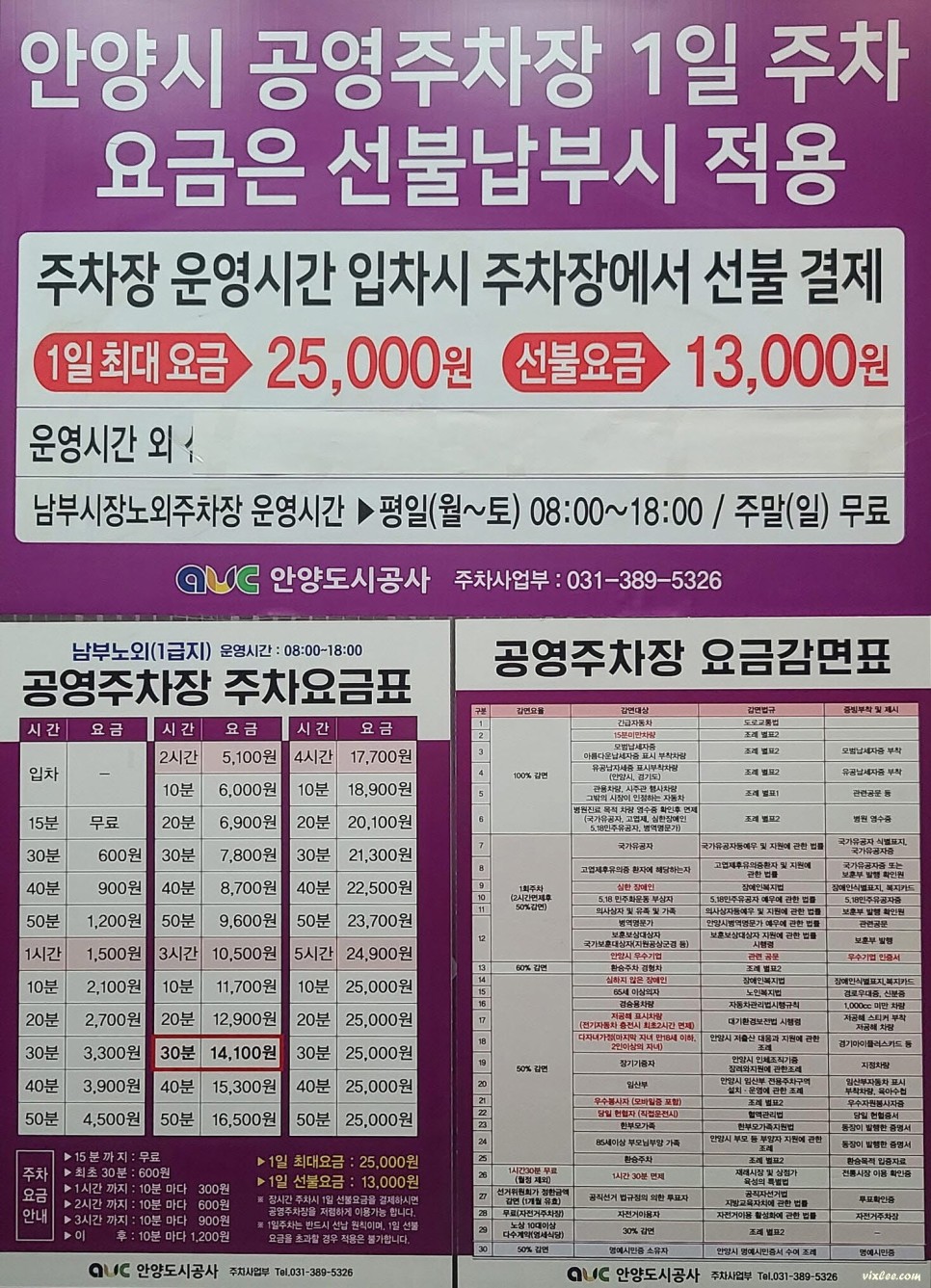 안양 남부시장공영주차장, 요금, 감면 정보