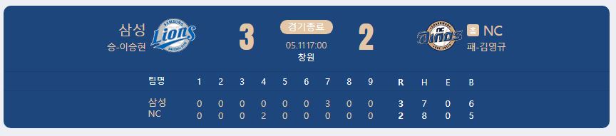 2024.5.11 kbo 경기 결과