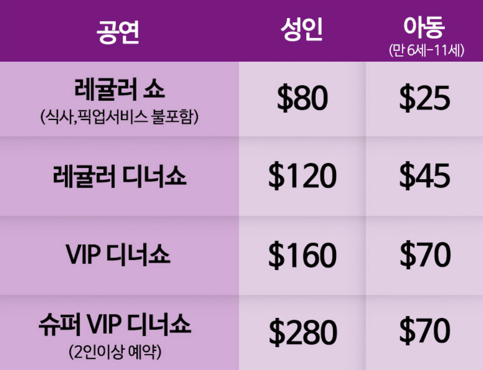 괌 타오타오타씨 디너쇼 후기 가격 할인 VIP 디너 좌석 예약 괌여행