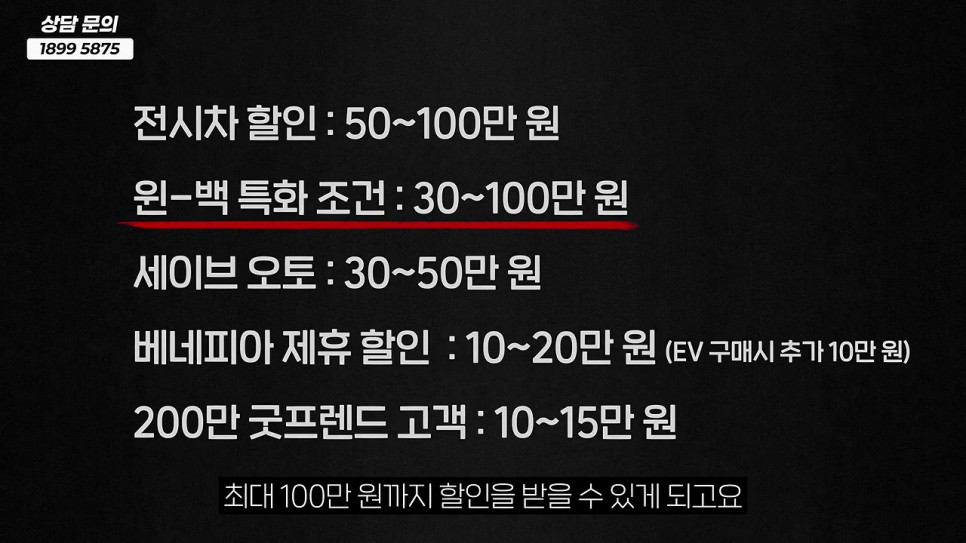 8000만원 이하 형광 연두색 번호판 피할 수 있는 제네시스 GV80 리스 가격 할인 비교