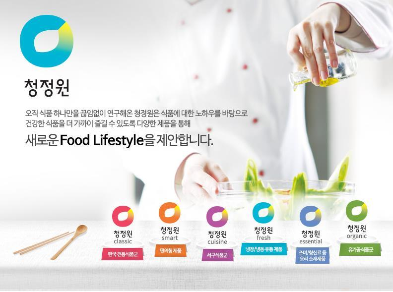 [브랜드 역사] 한국의 식품 대표 브랜드, 청정원