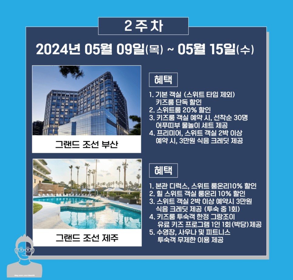 호텔스컴바인 할인코드 5월 hotelscombined 쿠폰!