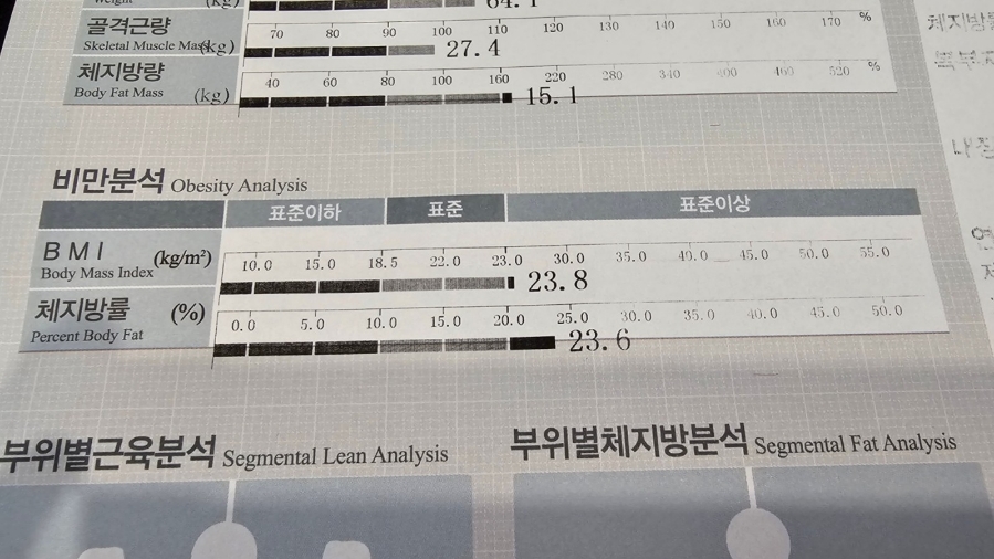 포천 힐마루cc에서 인바디 검사 무료 측정 받고 충격!