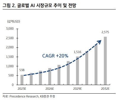 SMR 관련주 소형원전 미국 뉴스케일 vs 한국주식 두산에너빌리티