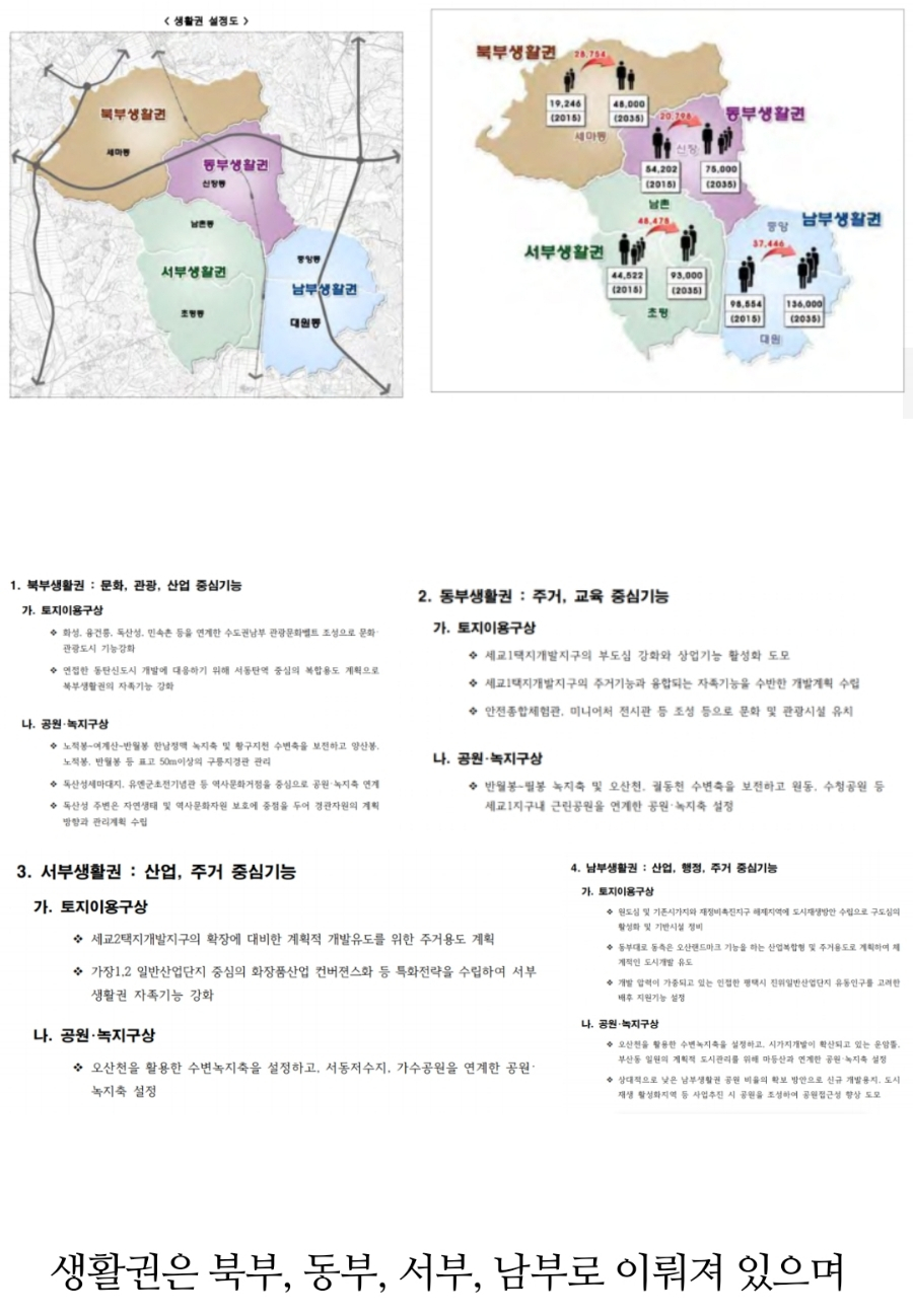 오산세교 한신더휴 청약 정보