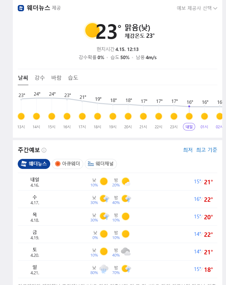 도쿄 여행 날씨 4월 가볼만한곳 맛집 모음 일본 와이파이 도시락 할인 정보