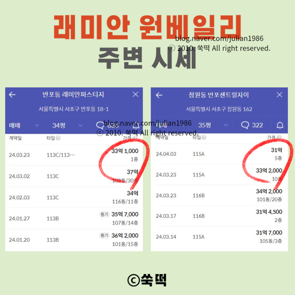 래미안 원베일리 줍줍 일반분양 조합원 취소 1세대