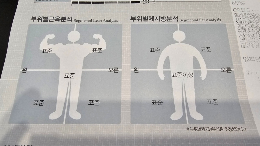 포천 힐마루cc에서 인바디 검사 무료 측정 받고 충격!