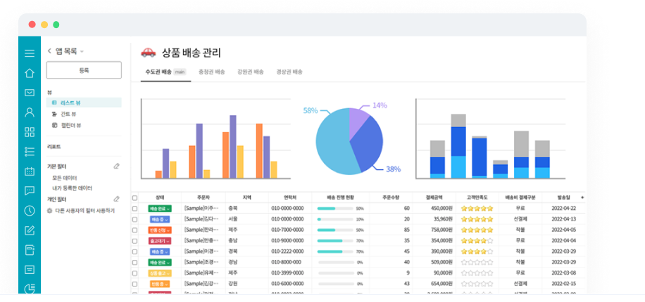 협업툴 추천 그룹웨어 다우오피스 업무효율 향상