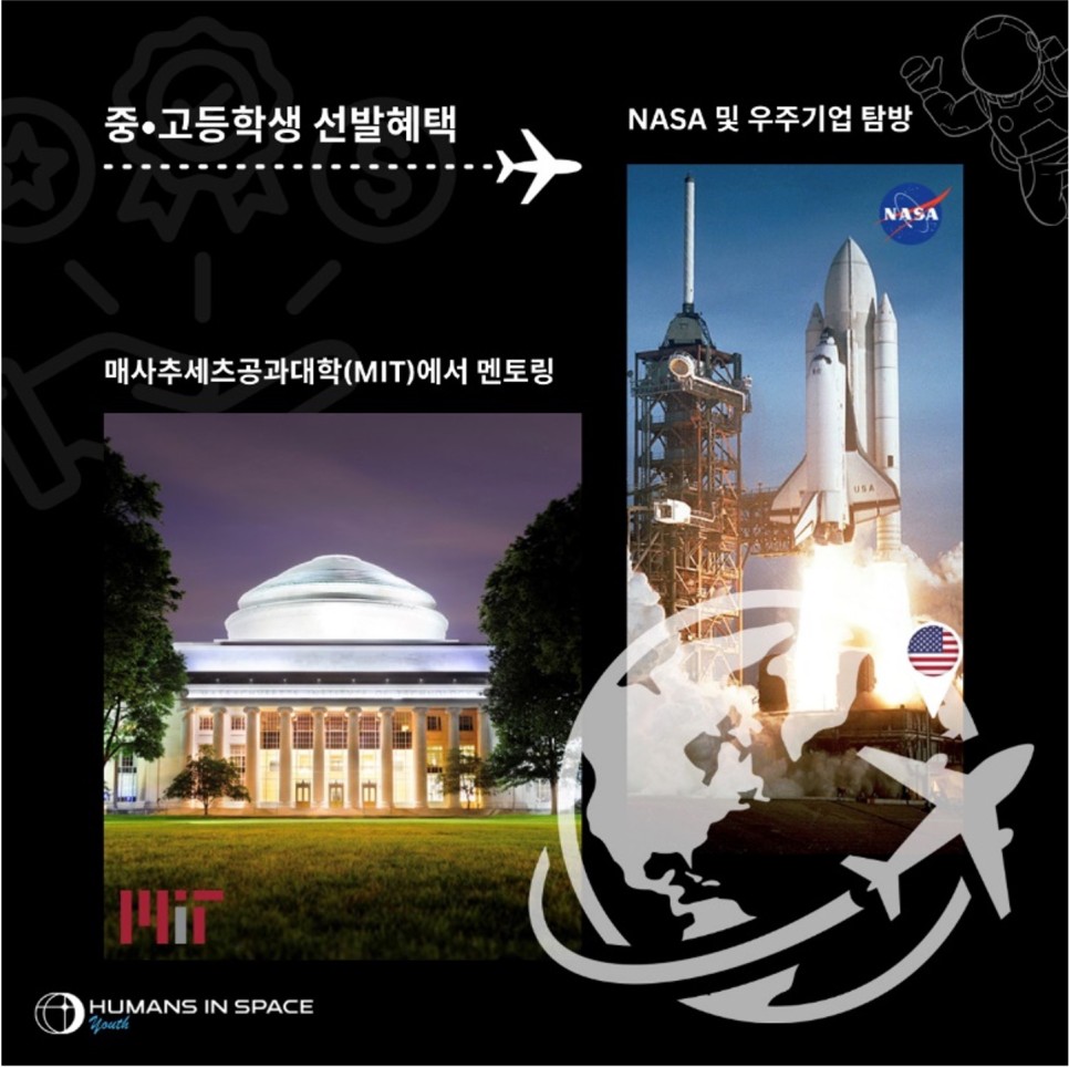 해외탐방 과학경진대회! 보령 x 한국과학창의재단 과학 우주 교육