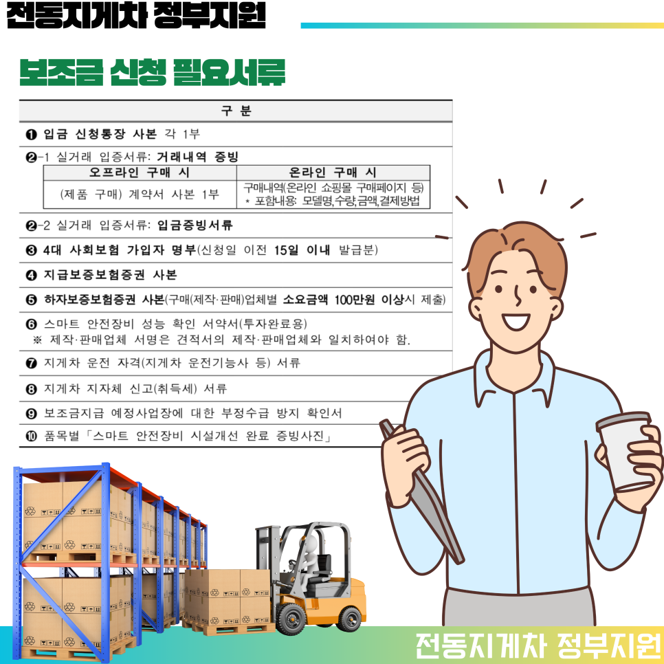 2024 전동지게차 정부지원 스마트 안전장비 1,500만원 보조금 접수가능