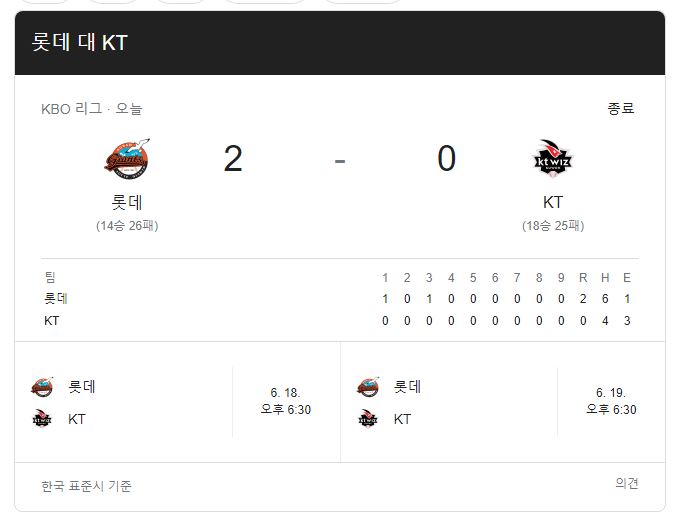 2024.5.16 kbo 경기 결과