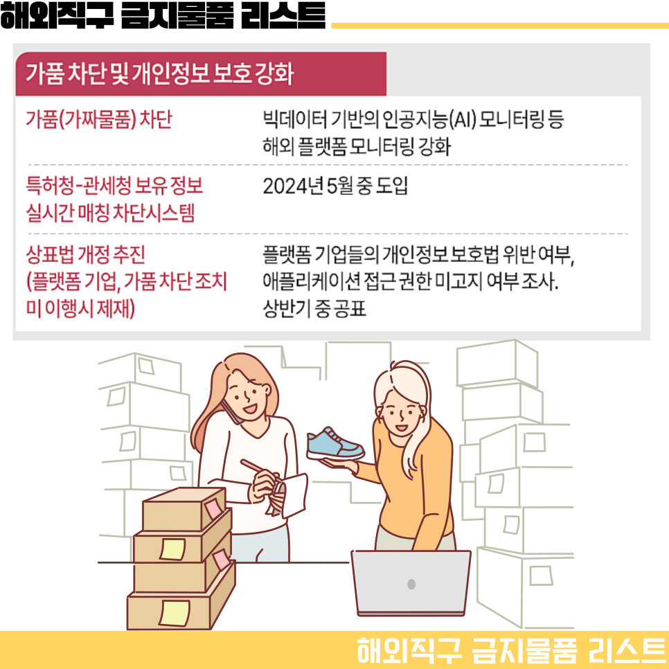 해외직구 금지물품 리스트, KC 안전인증 받지 않았으면 구매 불가 정리