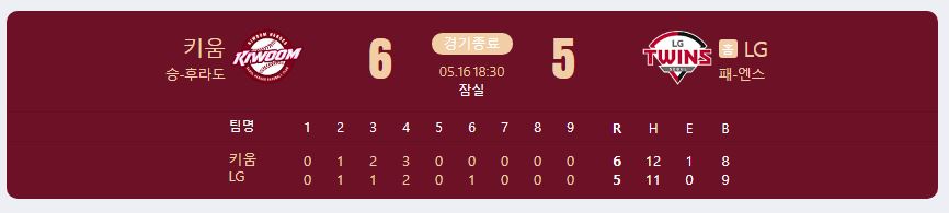 2024.5.16 kbo 경기 결과