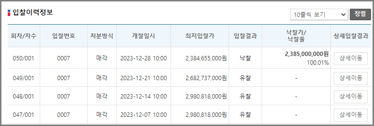 서울 서초구 방배동 3층사무실 가격은 얼마일까?