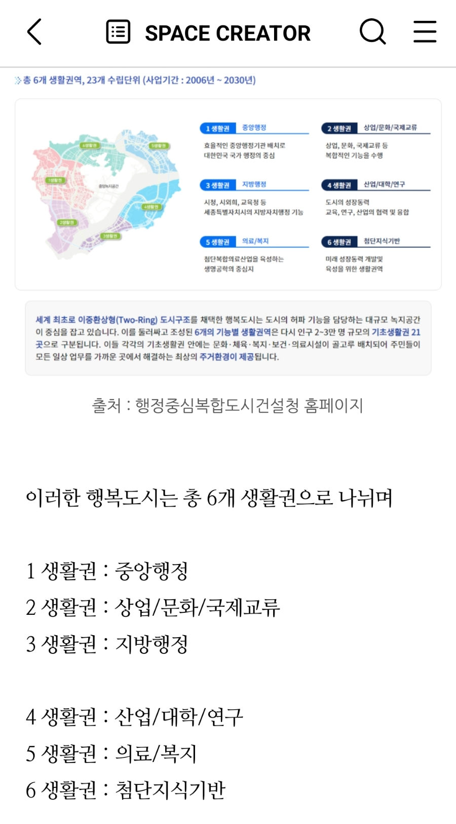 세종린스트라우스 무순위 청약 정보