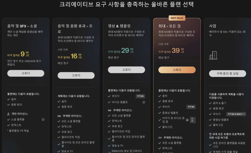 artlist 아트리스트 구독 환불 가격과 유튜브 배경음악 저작권 걱정없이 쓰기