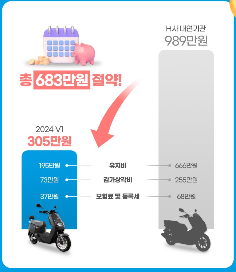 한 번 충전에 104km 주행 가능한 전기 스쿠터 추천 이누리 V1 (일렉트릭 오토바이크)