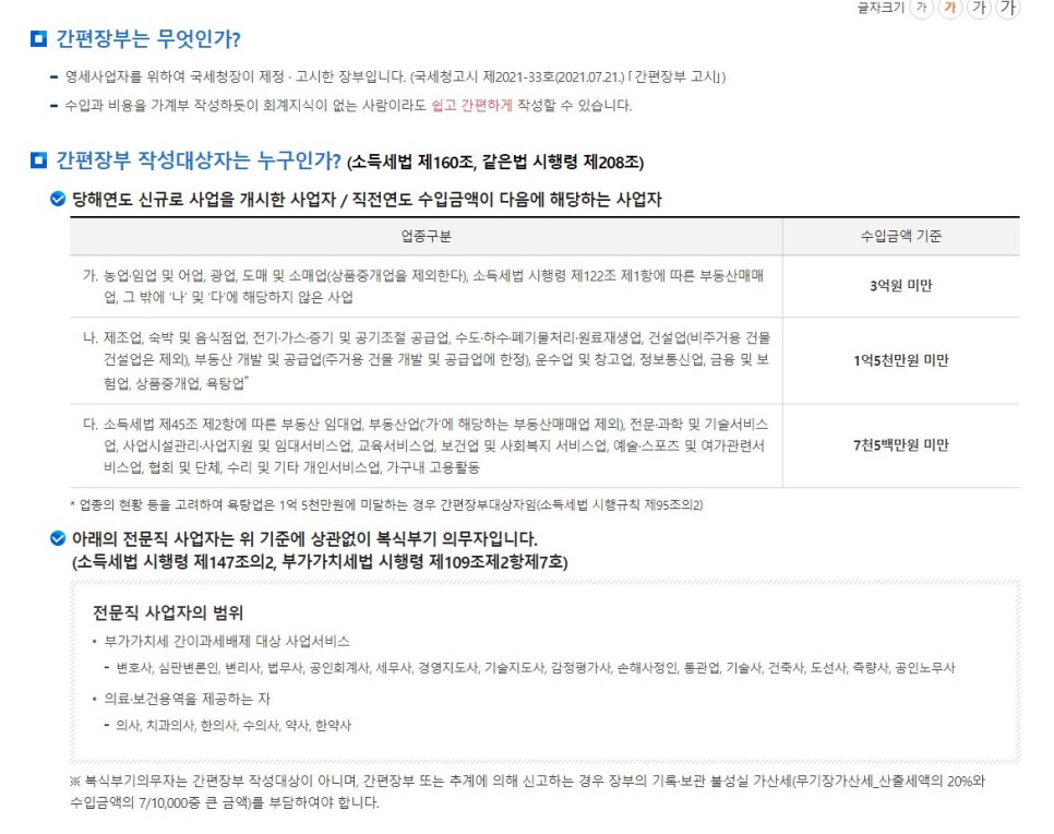 종합소득세 신고 간편장부 대상자 세이브택스 다이렉트로 셀프 신고하기 (홈택스 모두채움 vs 세이브택스 다이렉트)