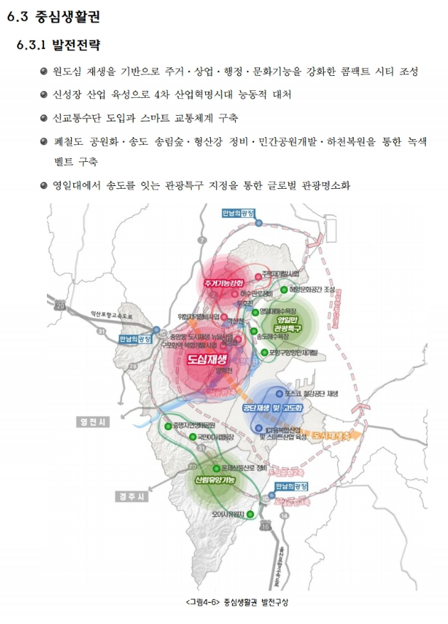 대구경북통합? 경북에는 어떤 도시들이 있을까? : 포항, 구미, 경산, 경주, 안동