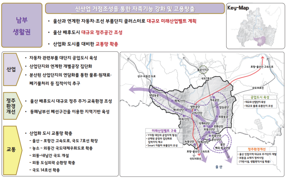 대구경북통합? 경북에는 어떤 도시들이 있을까? : 포항, 구미, 경산, 경주, 안동