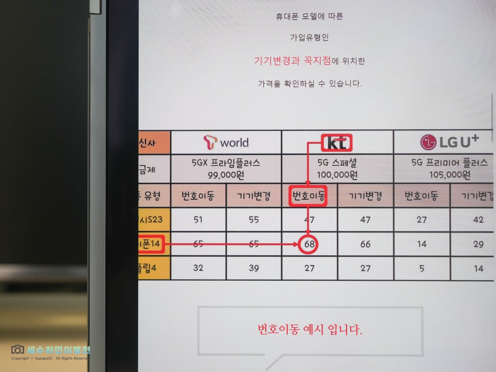 아이폰 자급제 싸게사는법 / 아이폰 15 프로 맥스 가격 비교