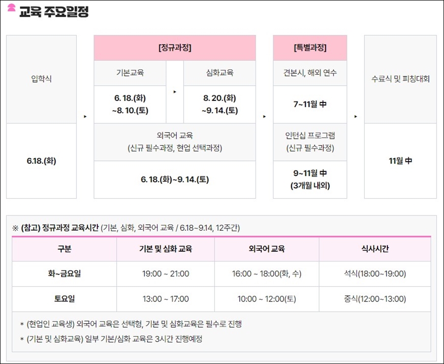 2024 글로벌 K-콘텐츠 수출 마케터 모집 소식