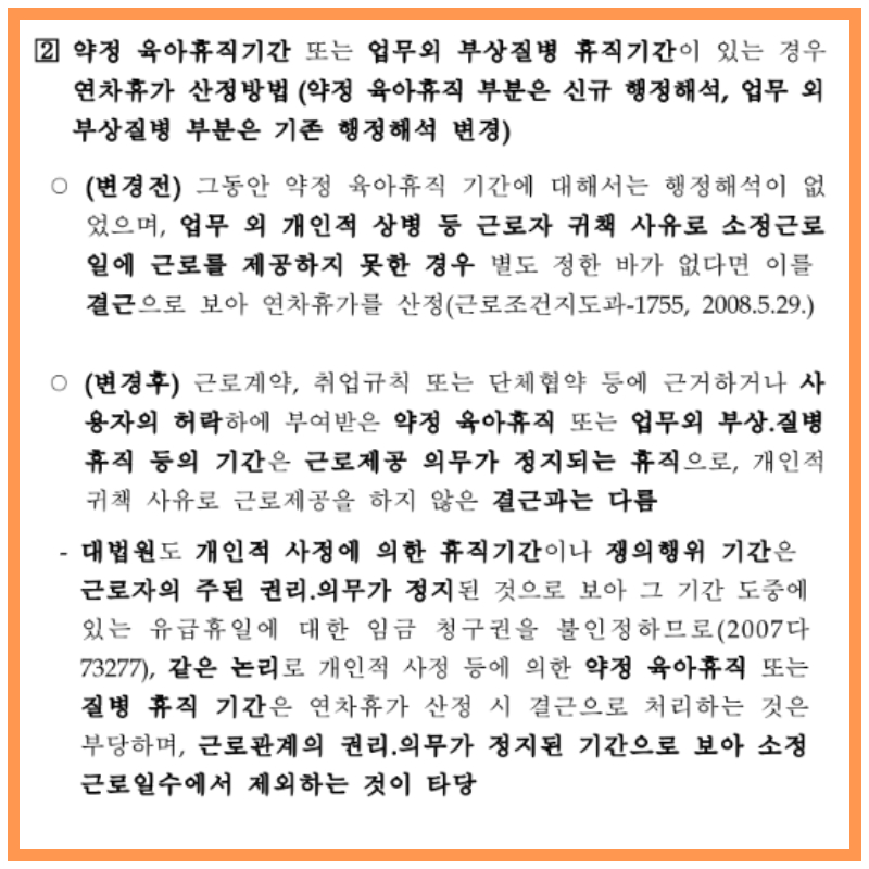 알바 주휴수당 조건 및 주휴수당 시급 계산기(계산법) 알아보자