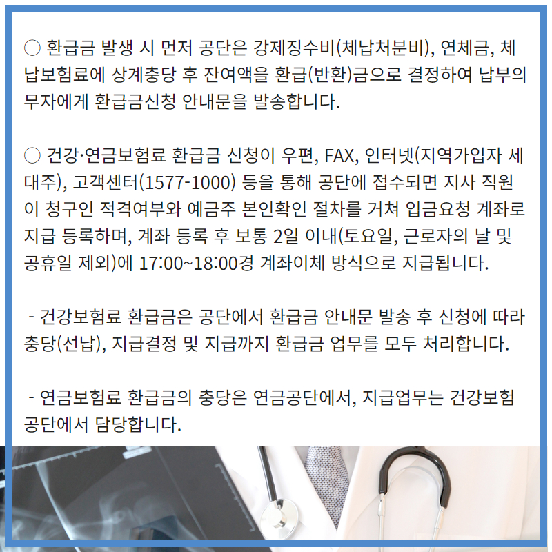 국민 건강보험료 및 환급금 조회, 건강보험 환급 신청 방법(본인부담상한제) 알아보자