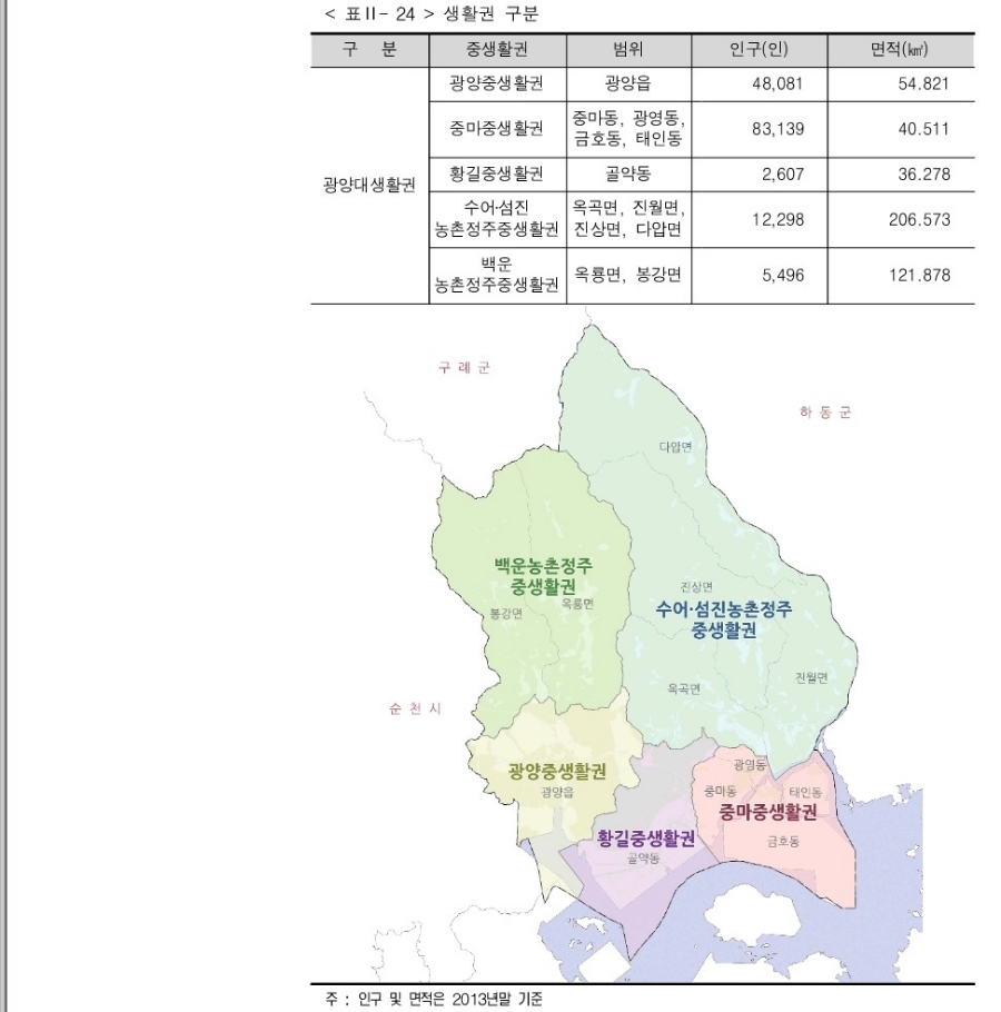 광주 전남 행정통합 순천, 여수, 목포, 광양, 나주