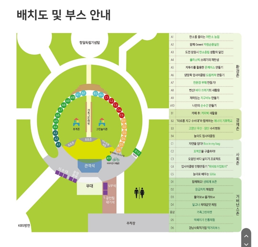 6월 1일 창원주말나들이, 제16회 창원그린엑스포, 환경영화제 무료팝콘