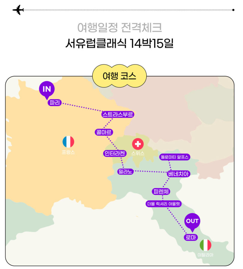 서유럽 세미패키지여행 경비 물가 파리, 인터라켄 포함 15일 코스