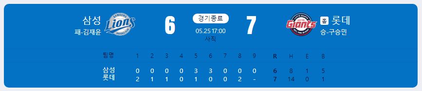 2024.5.25 kbo 경기 결과