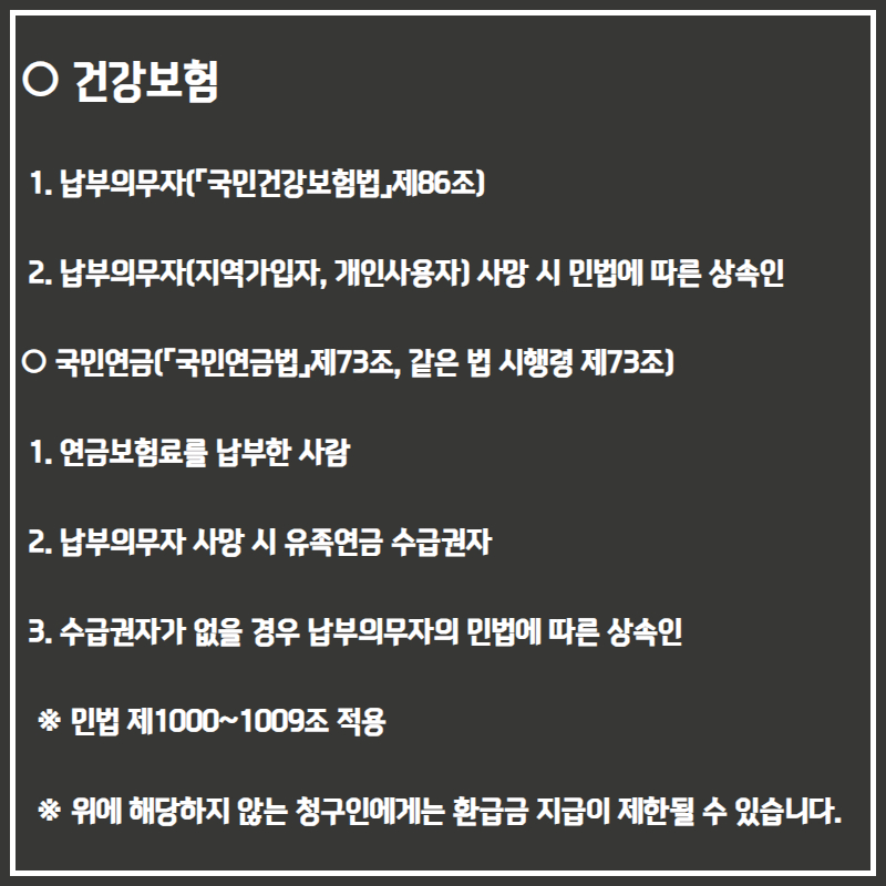 국민 건강보험료 및 환급금 조회, 건강보험 환급 신청 방법(본인부담상한제) 알아보자